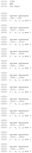 Изолированные полипептиды, кодирующие их полинуклеотиды, экспрессирующие их трансгенные растения и способы их использования (патент 2425151)