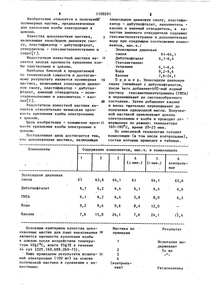 Цоколевочная мастика (патент 1100291)