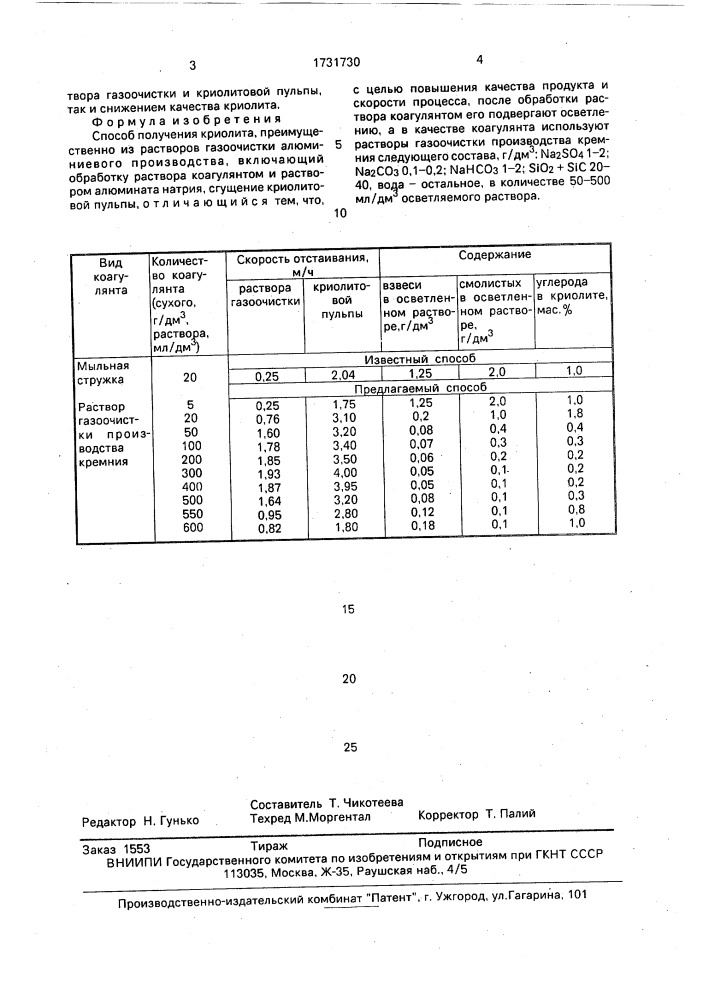 Способ получения криолита (патент 1731730)