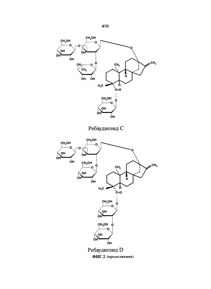 Ребаудиозид d высокой степени чистоты и его применение (патент 2596190)