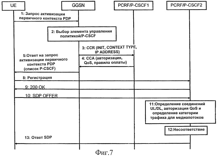Механизм обнаружения сервера (патент 2435328)