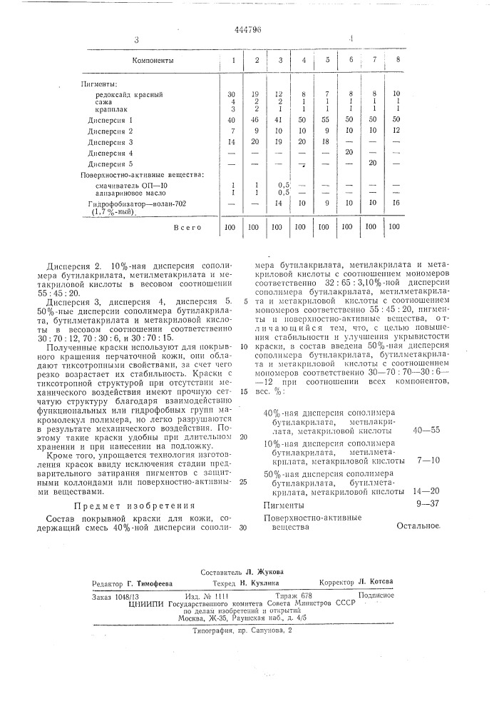 Состав покрывной краски для кожи (патент 444796)