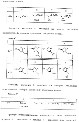 Новые гетероароматические ингибиторы фруктозо-1,6-бисфосфатазы, содержащие их фармацевтические композиции и способ ингибирования фруктозо-1,6-бисфосфатазы (патент 2327700)