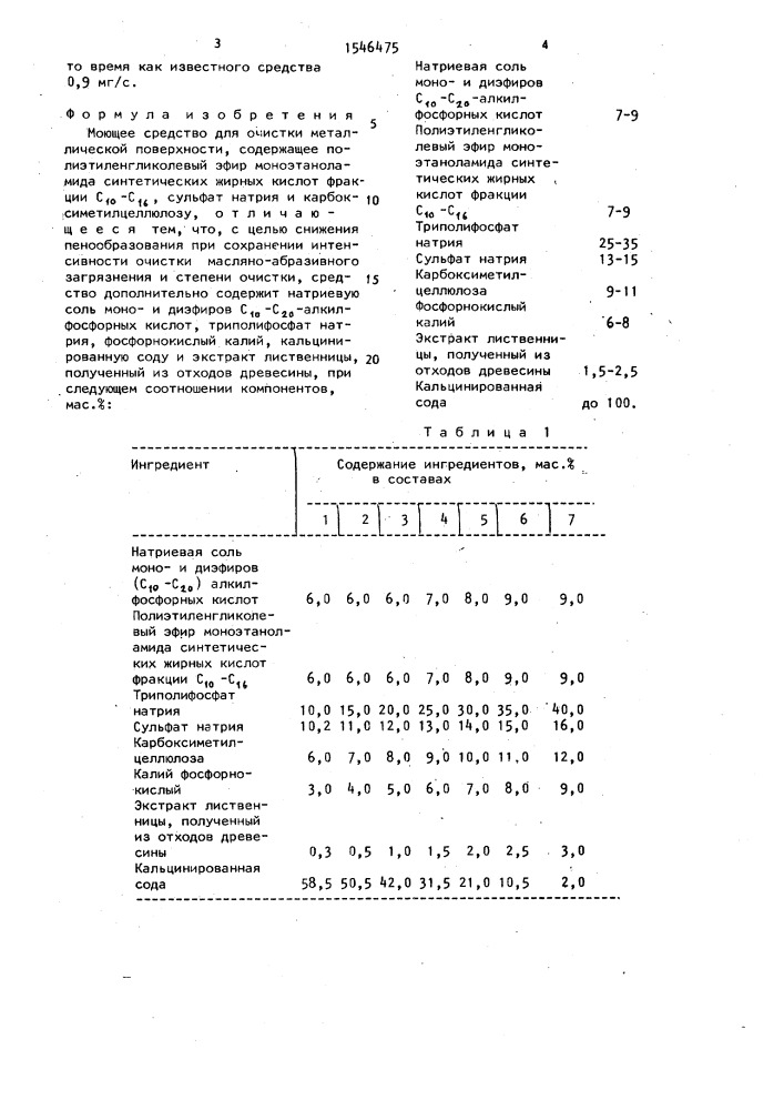 Моющее средство "тмок-5п" для очистки металлической поверхности (патент 1546475)