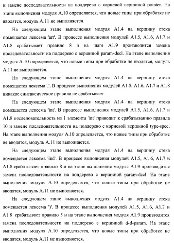 Способ генерации баз данных и баз знаний для систем верификации программного обеспечения распределенных вычислительных комплексов и устройство для его реализации (патент 2373569)