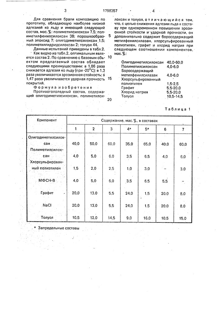 Противогололедный состав (патент 1798357)
