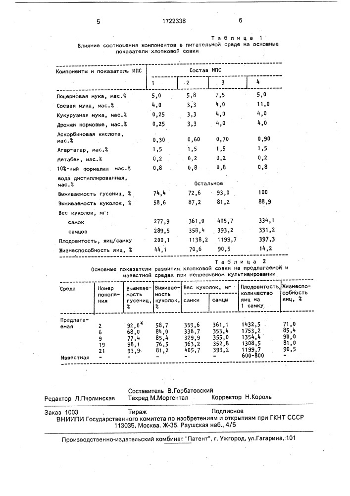 Питательная среда для гусениц хлопковой совки (патент 1722338)
