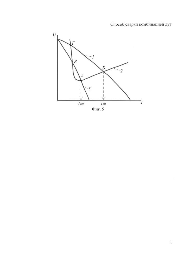Способ сварки комбинацией дуг (патент 2646302)
