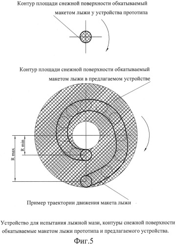 Устройство для испытания лыжной мази (патент 2546500)