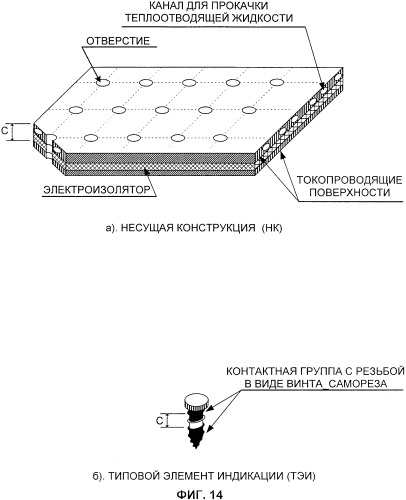 Экранный модуль визуальной индикации и элемент индикации экранного модуля визуальной индикации (патент 2359341)