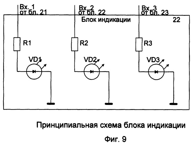 Устройство диагностики состояния систем связи (патент 2279185)