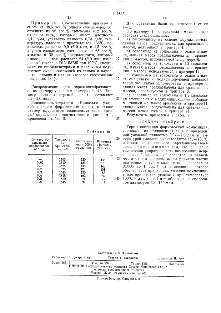 Термопластичная формовочная композиция (патент 440845)