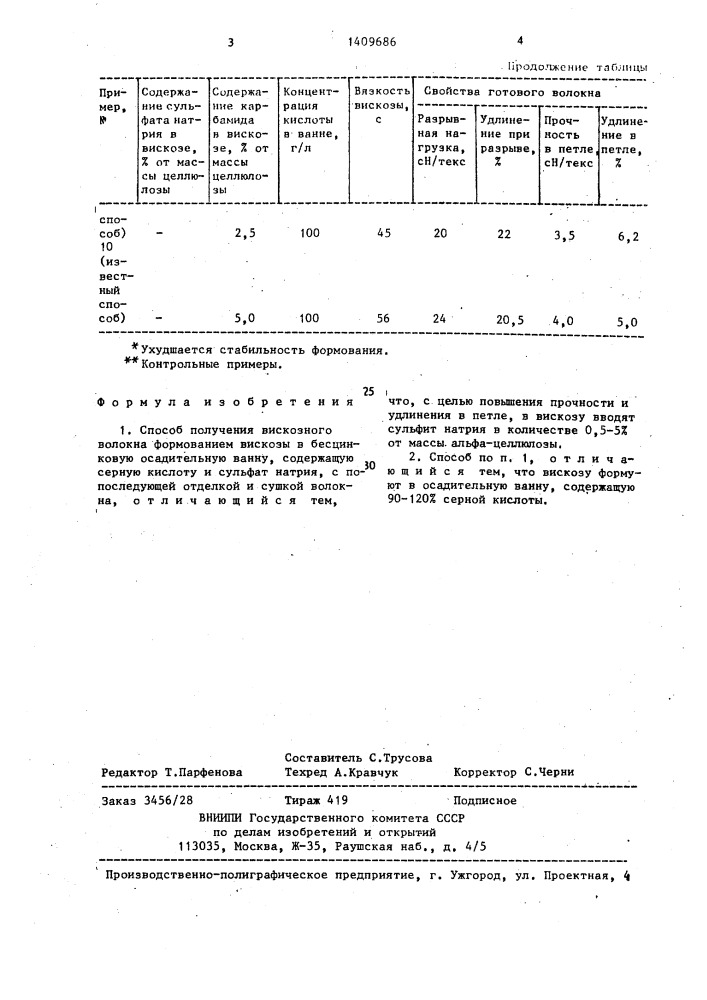 Способ получения вискозного волокна (патент 1409686)