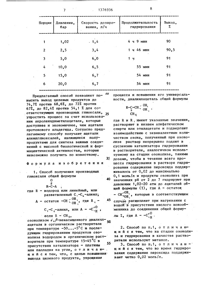 Способ получения производных глиоксаля (патент 1376936)