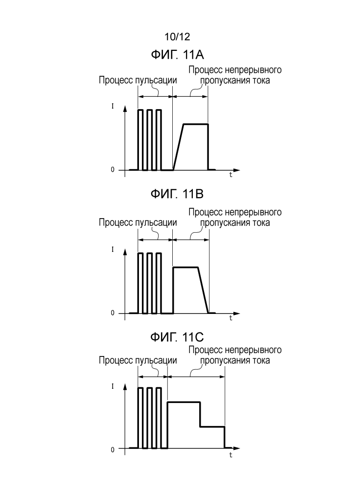 Способ контактной точечной сварки (патент 2633413)