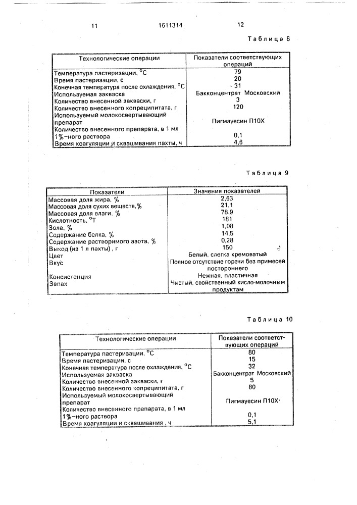 Способ получения творога из пахты (патент 1611314)