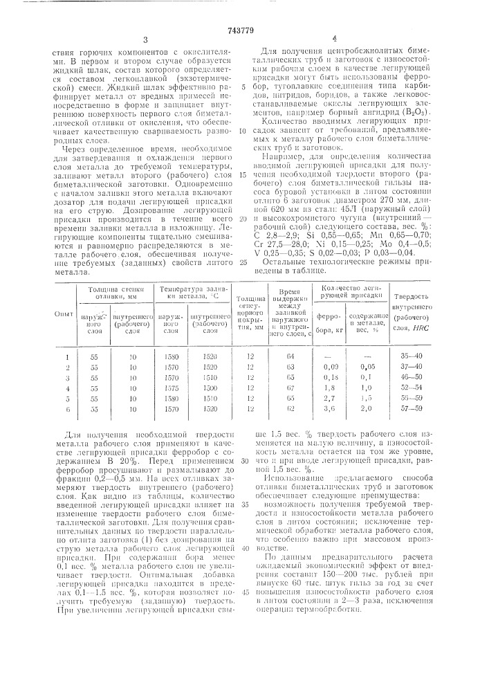 Способ центробежного литья биметаллических труб и заготовок под флюсом (патент 743779)