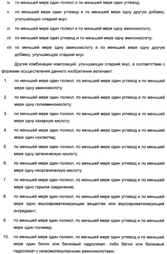 Композиция интенсивного подсластителя с пробиотиками/пребиотиками и подслащенные ею композиции (патент 2428051)