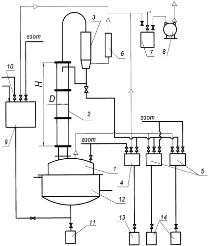 Универсальная установка для очистки высококипящих растворителей вакуумной ректификацией и способы очистки вакуумной ректификацией на ней этиленгликоля, моноэтаноламина, метилцеллозольва, этилцеллозольва, бутилцеллозольва, n-метилпирролидона и бензилового спирта (патент 2312696)