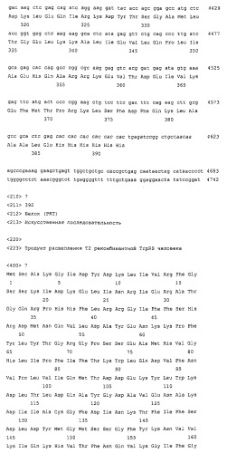 Полипептиды, происходящие из триптофанил-трнк-синтетазы, и их применение для регуляции развития кровеносных сосудов (патент 2297425)