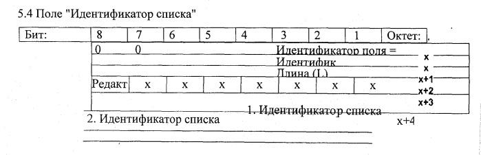 Способ эксплуатации беспроводного мобильного радиоустройства и подключенного к нему беспроводного стационарного радиоустройства (патент 2444149)