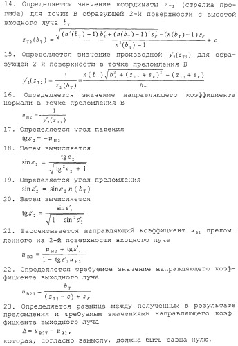 Апланатическая градиентная линза (патент 2288490)