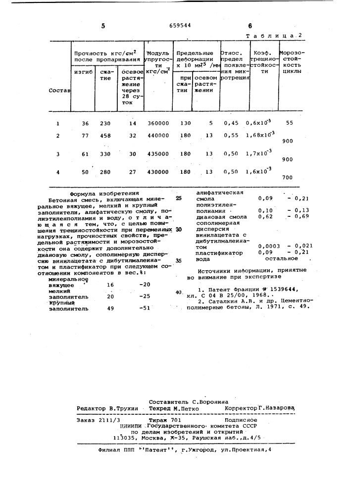 Бетонная смесь (патент 659544)