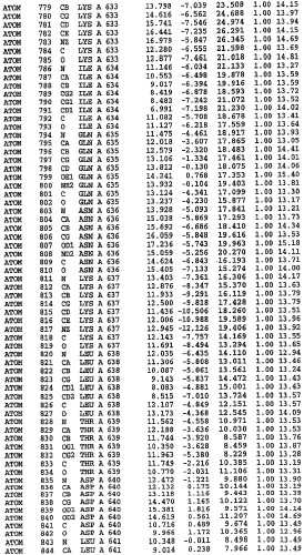 Кристаллическая структура фосфодиэстеразы 5 и ее использование (патент 2301259)