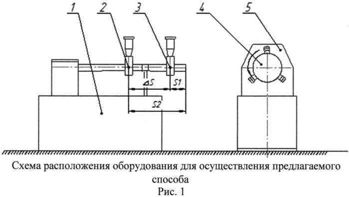 Способ нанесения газотермического покрытия на поверхность изделия (патент 2545880)