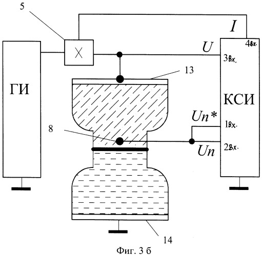 Способ определения электрических параметров сильнотоковых импульсных процессов в растворах электролитов и компьютерная система измерения (патент 2284517)
