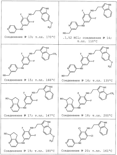 Ингибиторы взаимодействия между mdm2 и p53 (патент 2477724)