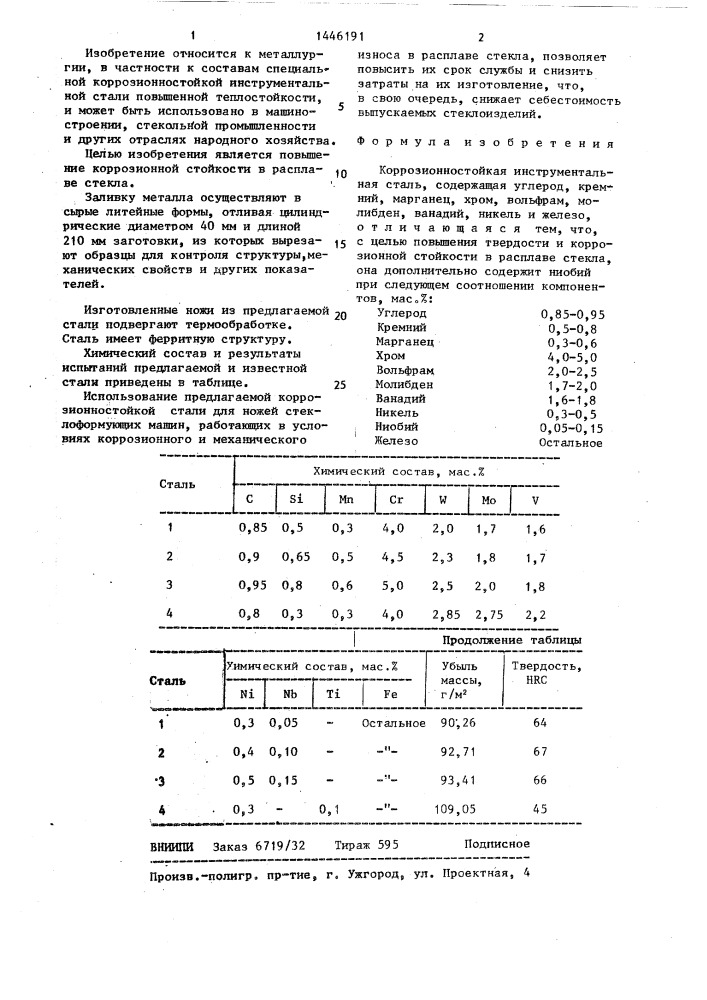 Коррозионностойкая инструментальная сталь (патент 1446191)