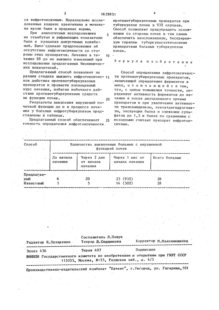 Способ определения нефротоксичности противотуберкулезных препаратов (патент 1629851)