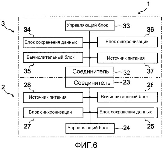 Устройство для непрерывного анализа и система регулирования компонента образца (патент 2539366)
