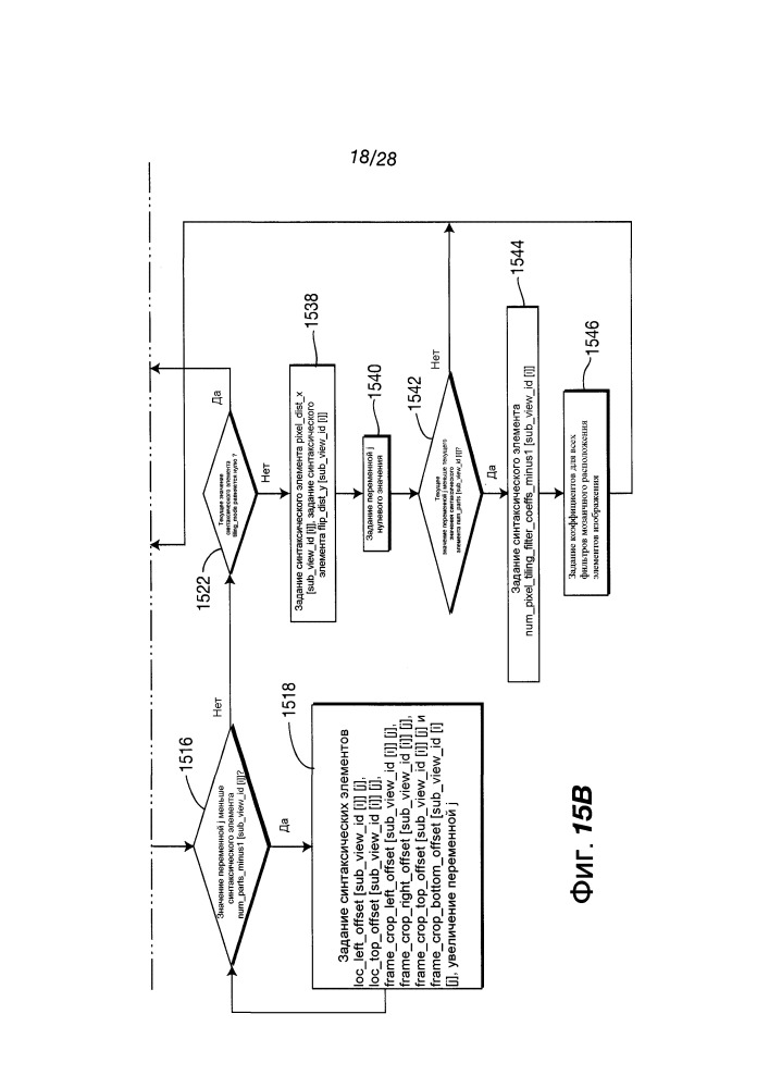 Мозаичное расположение при кодировании и декодировании видео (патент 2651227)