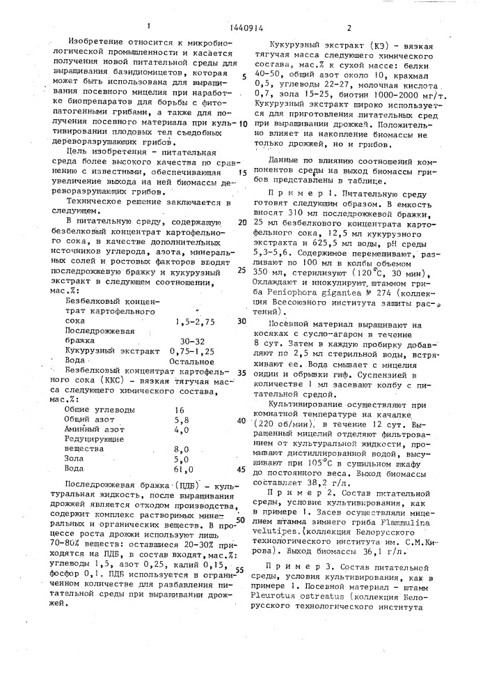 Питательная среда для выращивания мицелия дереворазрушающих грибов в глубинной культуре (патент 1440914)