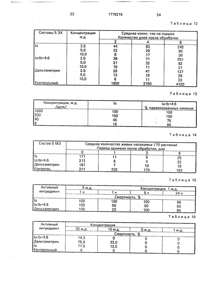 Способ получения смеси изомеров синтетических пиретроидов (патент 1779219)