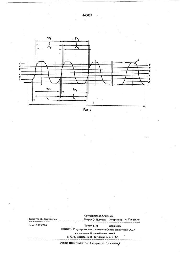 Способ диагонального фрезерования зубьев пары зубчатых колес для цилиндрических передач (патент 440033)