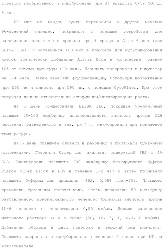 Слитые белки альбумина (патент 2369404)