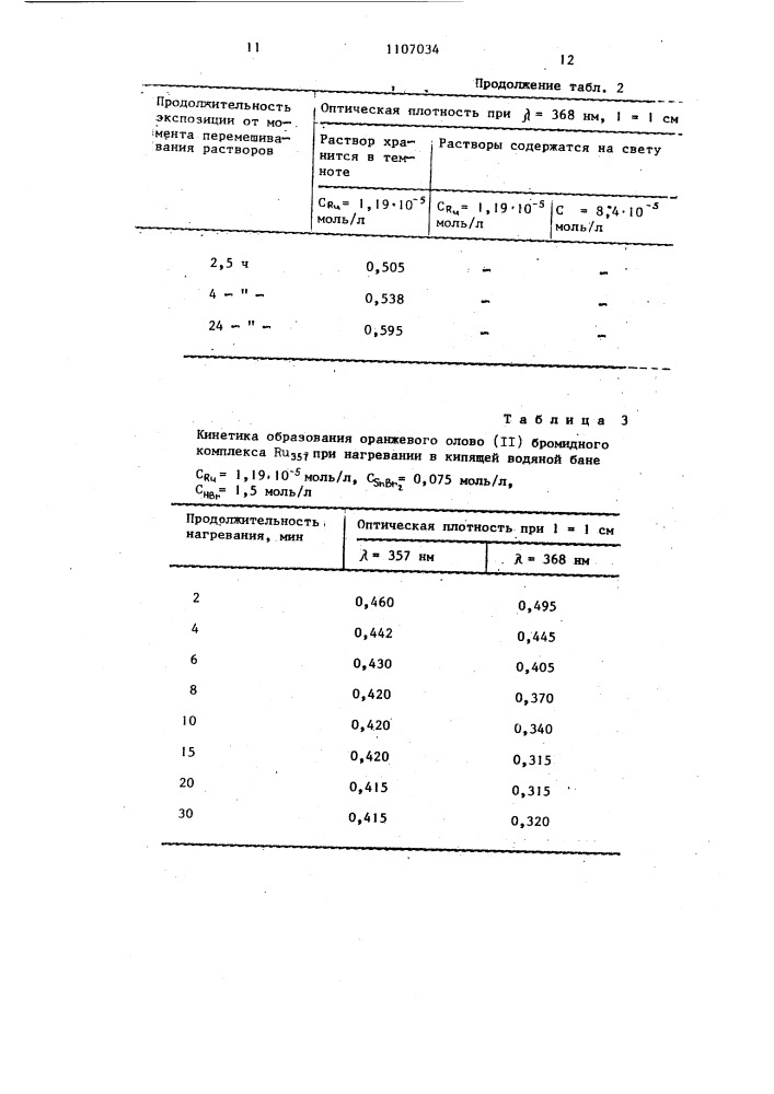 Способ спектрофотометрического определения рутения (его варианты) (патент 1107034)