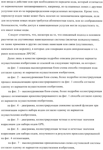 Способ создания набора расширяющих кодов спутниковой навигационной системы (патент 2422992)