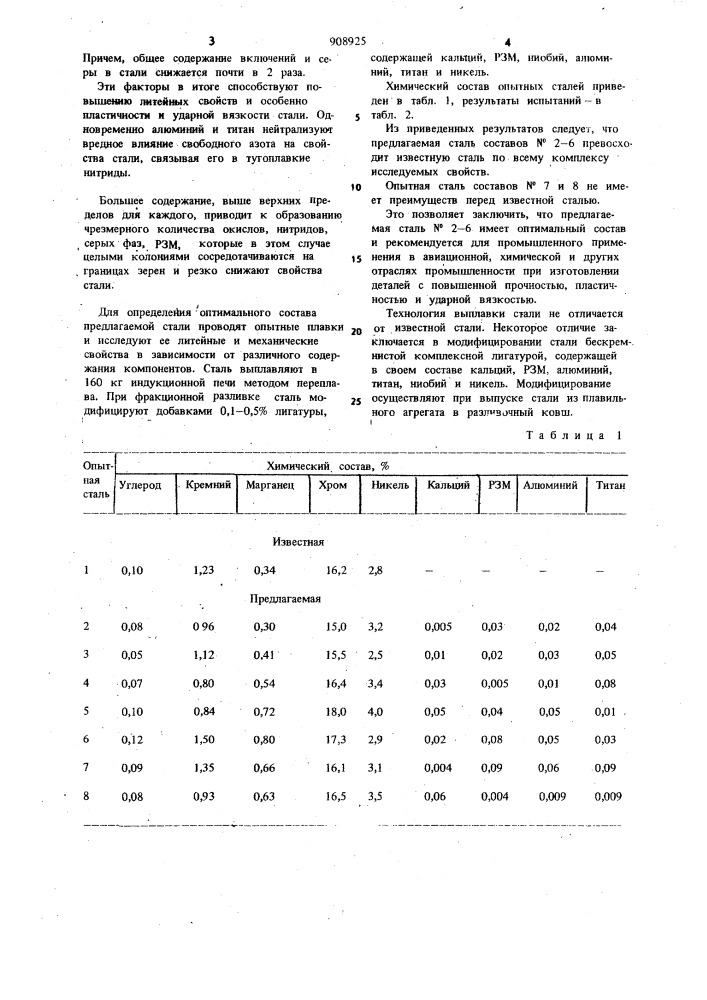 Литейная мартенситная сталь (патент 908925)