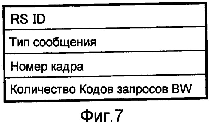 Базовая радиостанция, ретрансляционная станция, система радиосвязи и способ радиосвязи (патент 2419981)