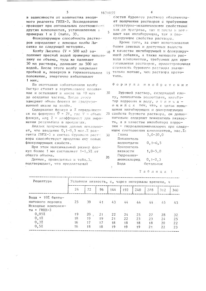 Буровой раствор (патент 1631059)