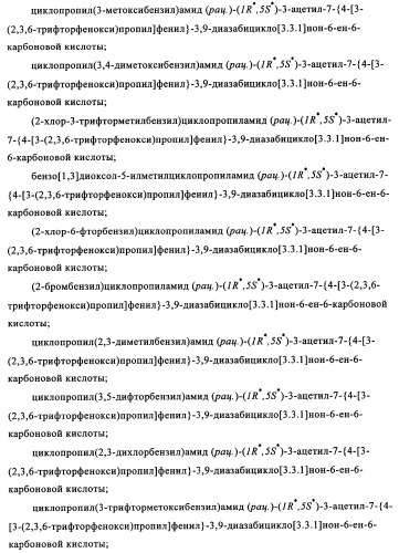 Производные 7-арил-3,9-диазабицикло(3.3.1)-нон-6-ена - ингибиторы ренина (патент 2343153)