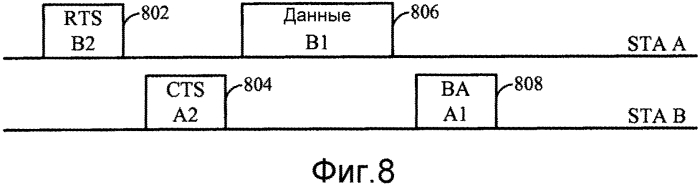 Управляющие кадры, совместимые с унаследованными версиями (патент 2565511)