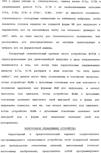 Способ и машина для производства полых стеклянных изделий (патент 2307077)