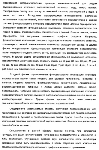 Композиция интенсивного подсластителя с пищевой клетчаткой и подслащенные ею композиции (патент 2455853)