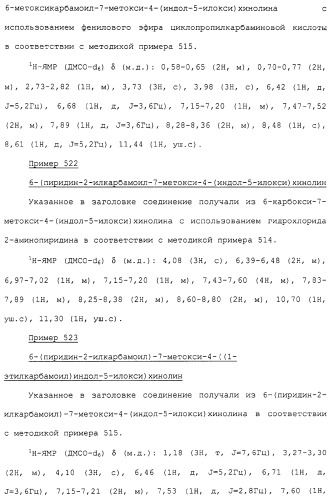 Азотсодержащие ароматические производные, их применение, лекарственное средство на их основе и способ лечения (патент 2264389)