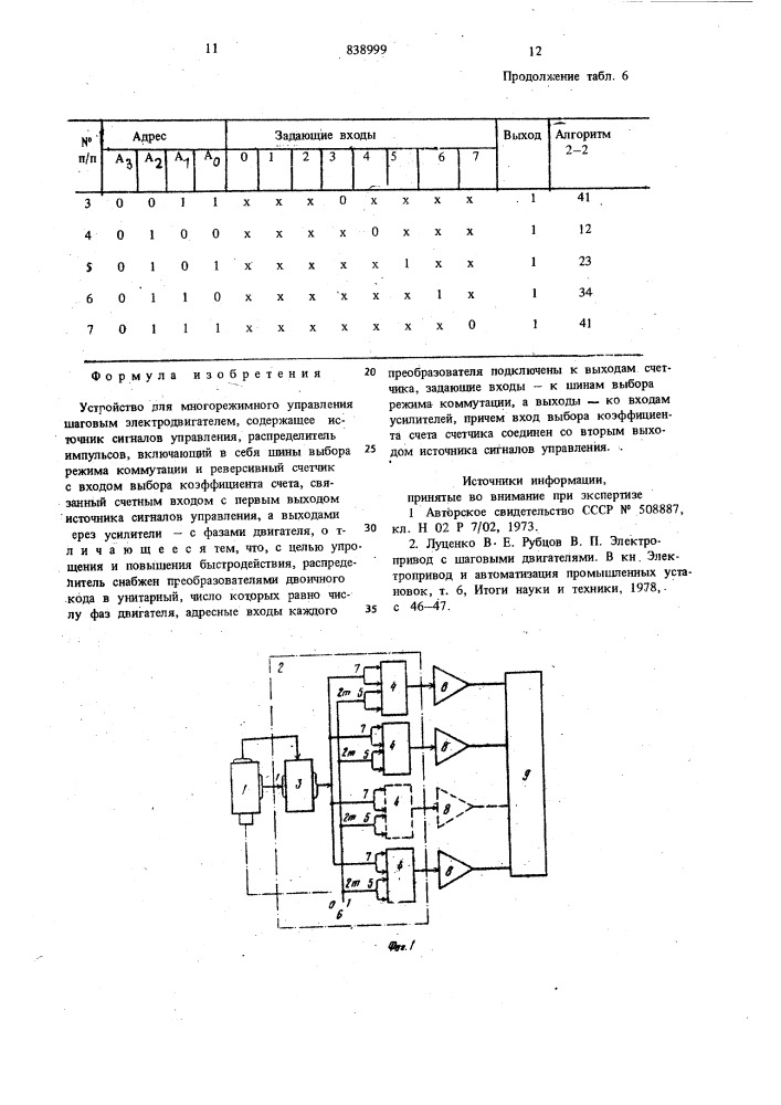 Устройство для многорежимногоуправления шаговым электродвигателем (патент 838999)